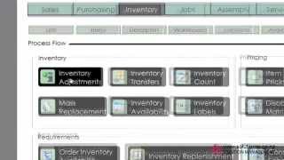 Ostendo Inventory Overview [upl. by Rucker]