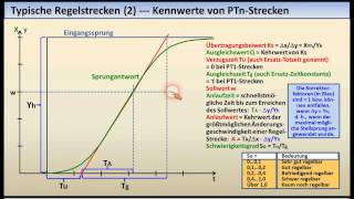 Regelungstechnik  Tutorial 03 Regelstrecken [upl. by Fernand]