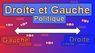 La différence entre la Droite et la Gauche en politique [upl. by Lansing]