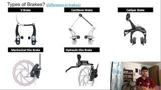 Types Of Brakes In Cycle  Buying New Cycle  Part4 [upl. by Anemaj541]