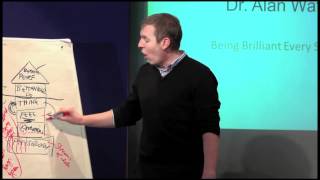 TEDxPortsmouth  Dr Alan Watkins  Being Brilliant Every Single Day Part 1 [upl. by Doersten]