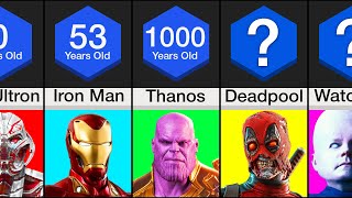 Comparison Oldest Marvel Characters PART 2 [upl. by Ahcarb]