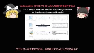 ゆっくりASPCEV4 334 Why a PRM and PAM are not a lifecycle model or development process blueprint [upl. by Stoops]