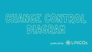 Change Control Diagram Project DPro PMD Pro [upl. by Adnaw764]