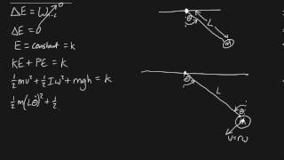 Derivation of Pendulum equations method 3 [upl. by Cristiano]