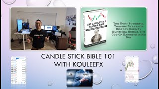 The Trading Candle Stick Bible Review by kouleefx [upl. by Ahsema]