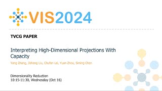 Interpreting HighDimensional Projections With Capacity  Fast Forward  VIS 2024 [upl. by Aimit]