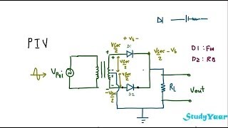 Center Tapped Full Wave Rectifier  How it works amp why we need them [upl. by Crispin970]