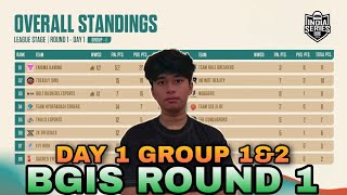 BGIS Points Table  The Grind  Day 1 Round 1  Group 1amp2  BGMI Tournament Live [upl. by Webb]