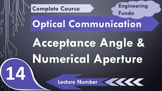 Acceptance Angle amp Numerical Aperture NA Basics Definition Derivation amp Formula Explained [upl. by Jennilee]