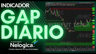 Gap Diário  O Indicador que te mostra pra onde o preço vai  RNEC Indicadores [upl. by Ahsiakal]