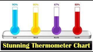 Infographics Stunning Thermometer Chart in Excel [upl. by Suneya573]