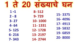 1 ते 20 घन  1 to 20 ghan sankhya 1 se 20 ghan cube 1 to 20 trick ghan 1 se 20 tak घन 1 ते 20 [upl. by Aneres317]