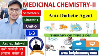 Classification of Anti Diabetic Agents  Insulin Therapy  Oral hypoglycemic Drugs  L3 Unit5  MC [upl. by Yssirk215]