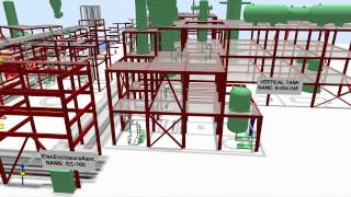 Intergraph® SmartPlant® Review construction site plan  Intergraph PPampM [upl. by Llegna244]