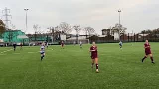 Sheffield Wednesday Ladies FC Reserves vs Chesterfield Ladies FC U23 Second Half [upl. by Klotz]