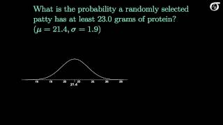 The Sampling Distribution of the Sample Mean [upl. by Alley]