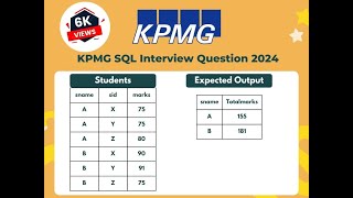 KPMG SQL Interview Question  Windows function ROWNUMBER [upl. by Eidas]