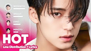 SEVENTEEN  HOT Line Distribution  Lyrics Karaoke PATREON REQUESTED [upl. by Wootan]