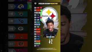 Pittsburgh Steelers 2023 Schedule Prediction [upl. by Gerfen]