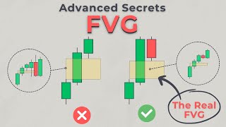 Advanced ICT FVG Theory amp Secrets Real FVG [upl. by Sokin]