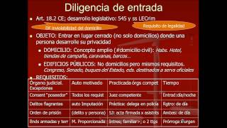 Lec24 ACTOS DE INVESTIGACIÓN II quotLa entrada y registroquot umh1433 201415 [upl. by Alaric317]