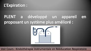 Kinésithérapie Respiratoire 95  Drainage Bronchique Partie 3 [upl. by Wernsman]