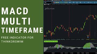 MTF MACD Multi Time Frame Indicator for ThinkorSwim [upl. by Ebag369]