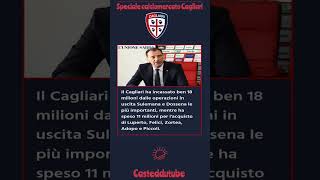 Calciomercato CagliariDi Marzio domani lunedì visite mediche per Alen Sherri [upl. by Karola]