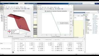 MATLAB SVM tutorial fitcsvm [upl. by Chrissy]