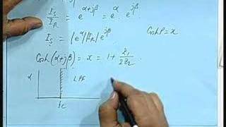 Lecture  23 Image Impedance Iterative Impedance [upl. by Ahiel]