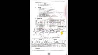 Diploma 3rd sem manual answer e and tc diploma CKN manual practical no23 Government Polytechnic [upl. by Aihsila682]