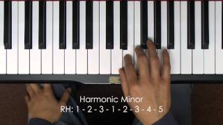 D Minor three forms Scale Fingering 1 Octave Hands Separately  Piano [upl. by Revorg826]