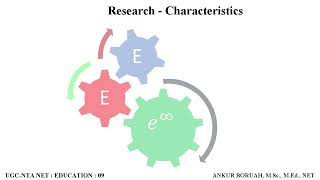 Meaning Definitions amp Characteristics Researchresearch definitions meaning [upl. by Anetsirk307]