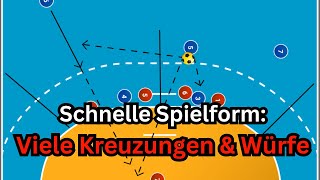 Viele Kreuzungen amp Würfe in einer schnellen und einfachen Spielform [upl. by Ajet]