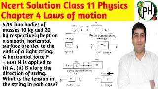 415 Two bodies of masses 10 kg and 20 kg respectively kept on a smooth horizontal surface are tied [upl. by Ikciv]