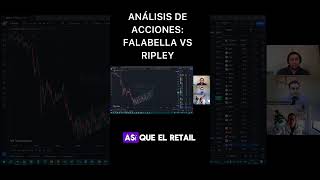 ANÁLISIS de ACCIONES FALABELLA y RIPLEY [upl. by Demah]