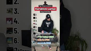 The Most Streamed KENDRICK LAMAR Songs Of All Time 📈🐐 [upl. by Raamaj]