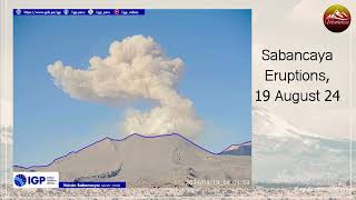 Sabancaya Eruption 19 08 24 [upl. by Mcevoy625]