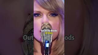 how many times does Taylor Swift repeat a song title in her songs Part 2 tayloeswift ttpd [upl. by Dahaf931]