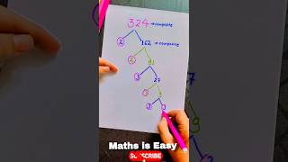 Prime Factorisation 🔥 Fundamental Theorem of Arithmetic Class 10 Maths shorts ytshorts trend [upl. by Schroer]