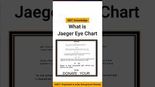 What is Jaeger Eye Chart  Shorts  ANDT [upl. by Auqinimod10]