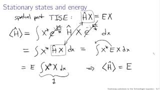 Stationary solutions to the Schrodinger equation [upl. by Bashemeth256]