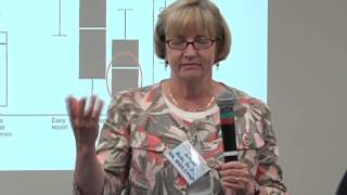 Overcoming Barriers to Medication Adherence  AAFA of MD Conference 06282011 Part 1 of 4 [upl. by Nyer]