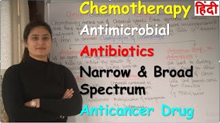 Chemotherapy  Classification of Chemotherapy  Antimicrobials Classification  Antibiotics [upl. by Retsub]