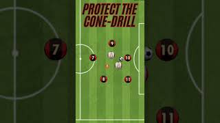 5vs2 Protect The Cone Koniyi Koru  Football Drill shorts drill [upl. by Davie]