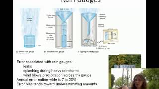 Ch05I Measuring Precipitation [upl. by Ennayelsel897]