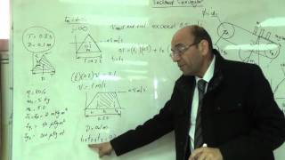 Changing from a Triangular to a Trapezoidal Speed Profile due to a Restriction on Speed 2332016 [upl. by Hylton]