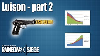 Luison damage test part 2  Rainbow Six  Siege [upl. by Lekcim]