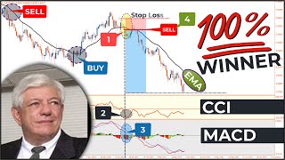 🔴 100 High Accuracy  MACD BASIC to ADVANCED Trading Setups With 5 Detailed Examples [upl. by Ixel]